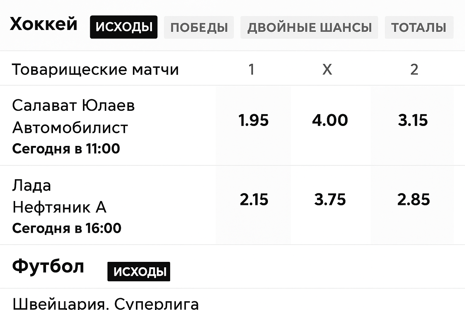 Регистрация в БК BETTERY: пошаговая инструкция и идентификация Регистрация в БК BETTERY: пошаговая инструкция и идентификация