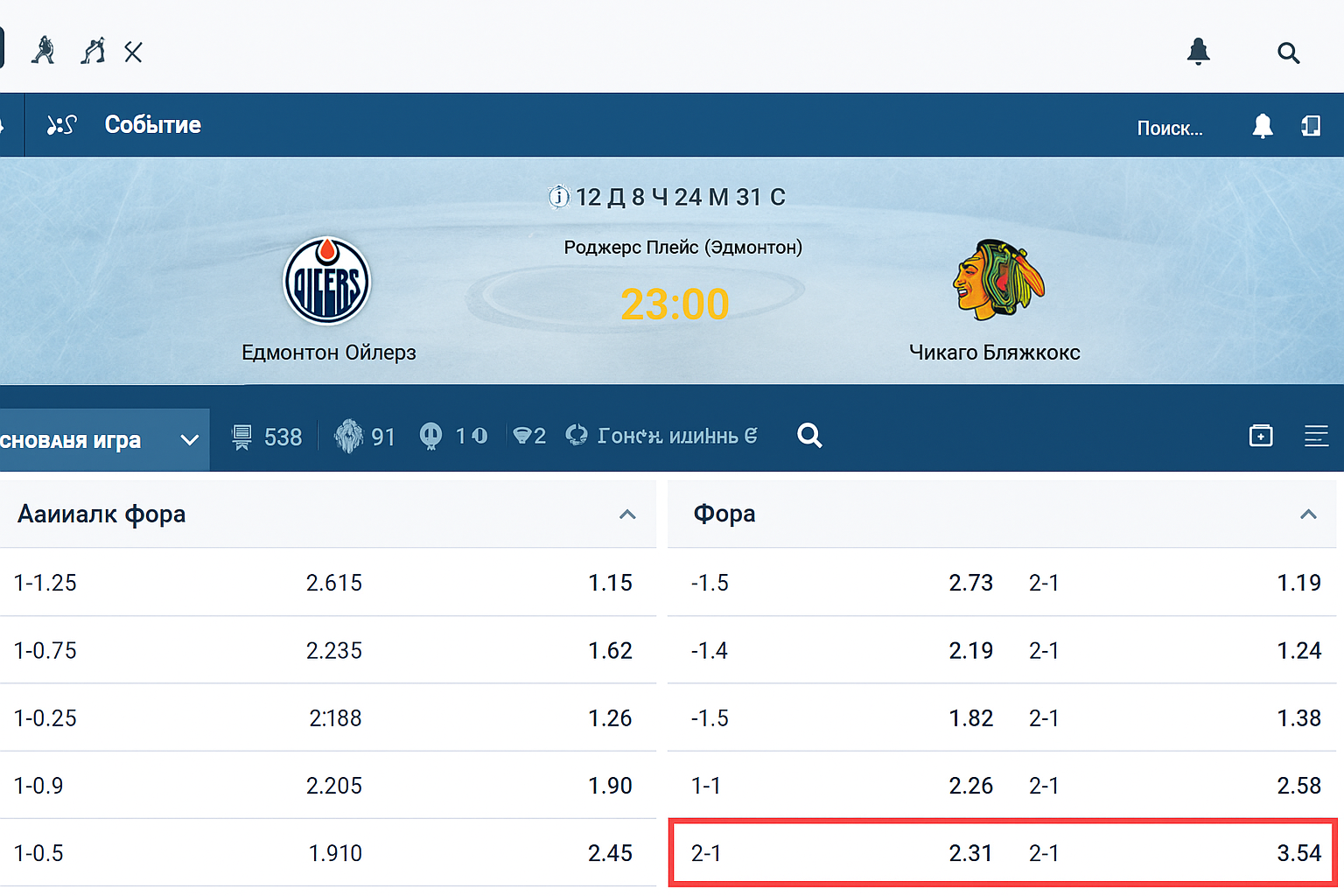 Ставка фора 2 (Ф2): как работает и когда выгодна Ставка фора 2 (Ф2): как работает и когда выгодна