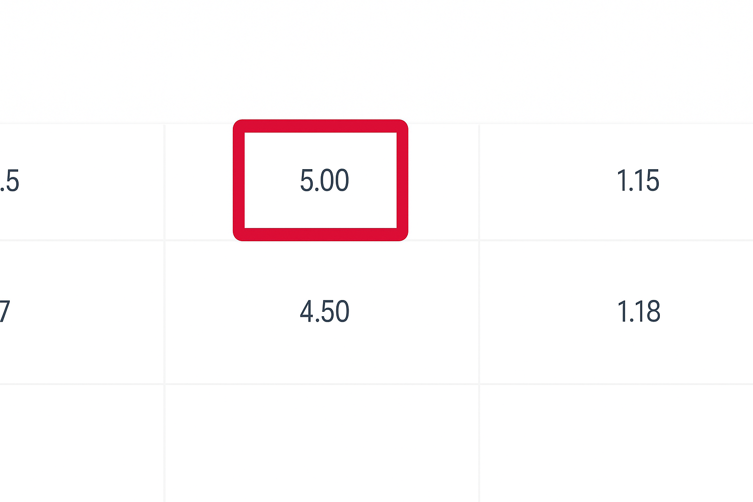 Ставка на тотал: тотал больше 7.5 (ТБ 7.5) простыми словами Ставка на тотал: тотал больше 7.5 (ТБ 7.5) простыми словами