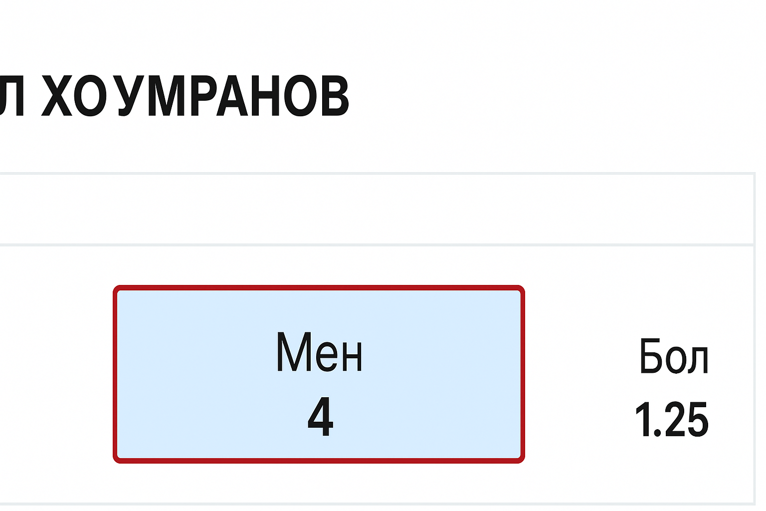 Тм 1.5: что значит тотал меньше и как рассчитывается ставка Тм 1.5: что значит тотал меньше и как рассчитывается ставка