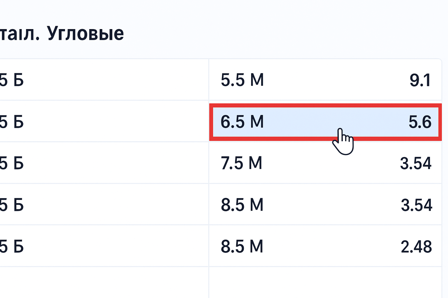Тм 6.5: что значит тотал меньше 6.5 в ставках Тм 6.5: что значит тотал меньше 6.5 в ставках
