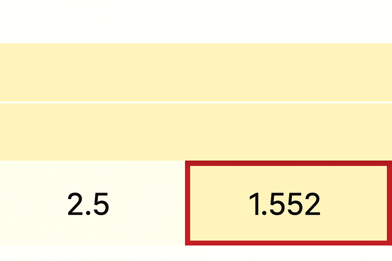 Тотал меньше 2.5: что значит и как рассчитывается ставка Тотал меньше 2.5: что значит и как рассчитывается ставка