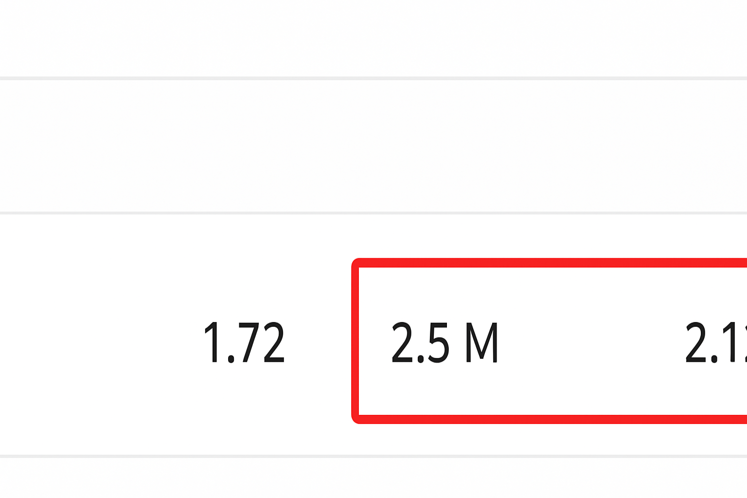 Тотал меньше 2.5: что значит и как рассчитывается ставка Тотал меньше 2.5: что значит и как рассчитывается ставка